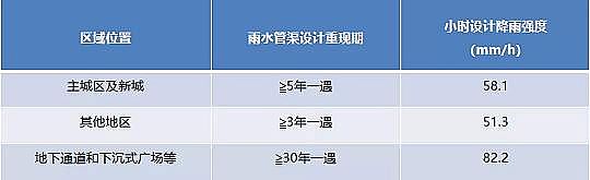 ��(y��u)�|(zh��)4A���ӺY���a(ch��n)�S��ϵ�y(t��ng)˼�SԔ����(zh��n)��ˮ���S�W(w��ng)��Դ���������g(sh��)