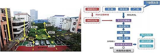 ��(y��u)�|(zh��)4A���ӺY���a(ch��n)�S��ϵ�y(t��ng)˼�SԔ����(zh��n)��ˮ���S�W(w��ng)��Դ���������g(sh��)