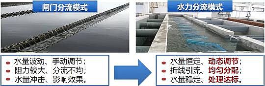 ��(y��u)�|(zh��)4A���ӺY���a(ch��n)�S��ϵ�y(t��ng)˼�SԔ����(zh��n)��ˮ���S�W(w��ng)��Դ���������g(sh��)