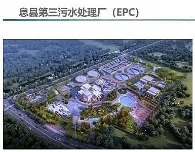 高能木魚石濾料生產廠家國內五大“污水處理概念廠”典型案例 | 附詳細介紹!