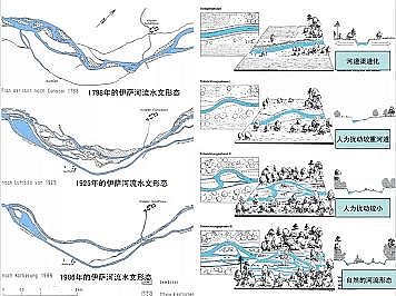 �Ϻ�ʯӢɰ�V�ϏS�ҵ��ӵ��Ľ���Ȼ�ޏ͌��`