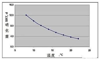 �ϵȟo��ú�V�����a�S�һ���SRT�Ļ������๤ˇ���Ƶ�̽ӑ