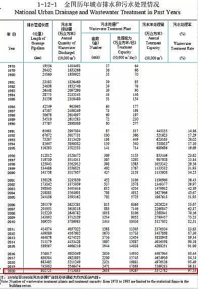 ���a���a�ۺ��Ȼ��XPAC�S��2020����l���O�yӋ���b���������С��h�ǡ��l悡����ƴ���ж�����ˮ�S?