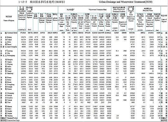 ���a���a�ۺ��Ȼ��XPAC�S��2020����l���O�yӋ���b�������������h�����l������ƴ���ж�����ˮ�S?