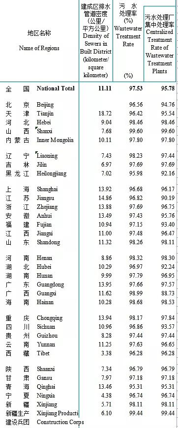 ���a���a�ۺ��Ȼ��XPAC�S��2020����l���O�yӋ���b�������������h�ǡ��l������ƴ���ж�����ˮ�S?