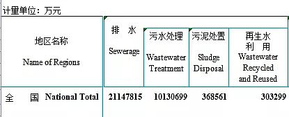 ���a���a�ۺ��Ȼ��XPAC�S��2020����l���O�yӋ���b�������������h�����l悡����ƴ���ж�����ˮ�S?