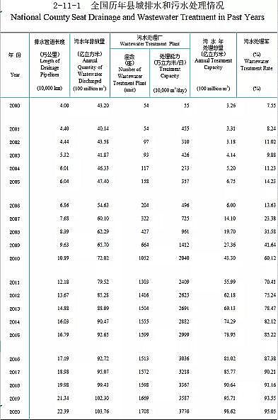 ���a���a�ۺ��Ȼ��XPAC�S��2020����l���O�yӋ���b���������С��h�ǡ��l������ƴ���ж�����ˮ�S?