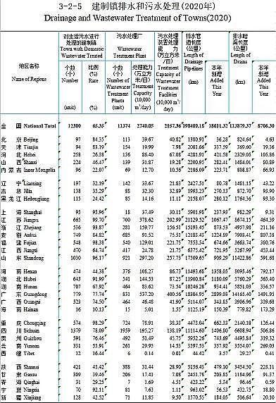 ���a���a�ۺ��Ȼ��XPAC�S��2020����l���O�yӋ���b���������С��h�ǡ��l������ƴ���ж�����ˮ�S?