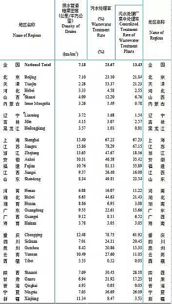 ���a���a�ۺ��Ȼ��XPAC�S��2020����l���O�yӋ���b�������������h�ǡ��l������ƴ���ж�����ˮ�S?