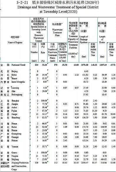 ���a���a�ۺ��Ȼ��XPAC�S��2020����l���O�yӋ���b�������������h�����l������ƴ���ж�����ˮ�S?