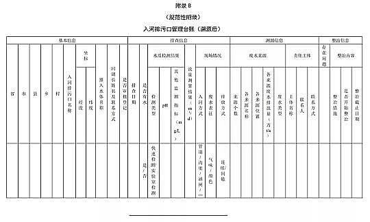 ��(y��u)������������������a(ch��n)�S��������ۿ������Դ?���Ҙ�(bi��o)��(zh��n)(������Ҋ��)�l(f��)��