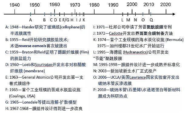 �|���J�C��x�Ӿ۱�ϩ����CPAM�S�ҿ��� | ���B͸���^ȥ���F���cδ��