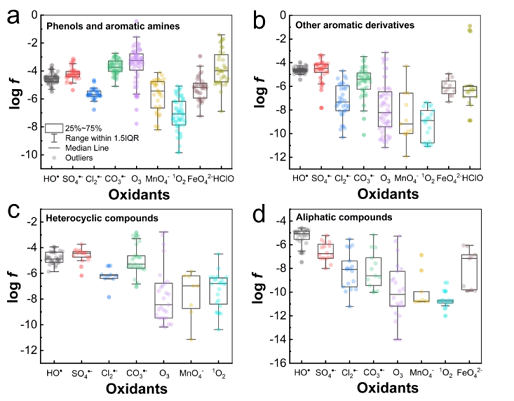 �ϺýY(ji��)���Ȼ��X���a(ch��n)�S��̽ӑ�x��������ˮ̎�����g(sh��)��ԭ�������Լ�����(zh��n)