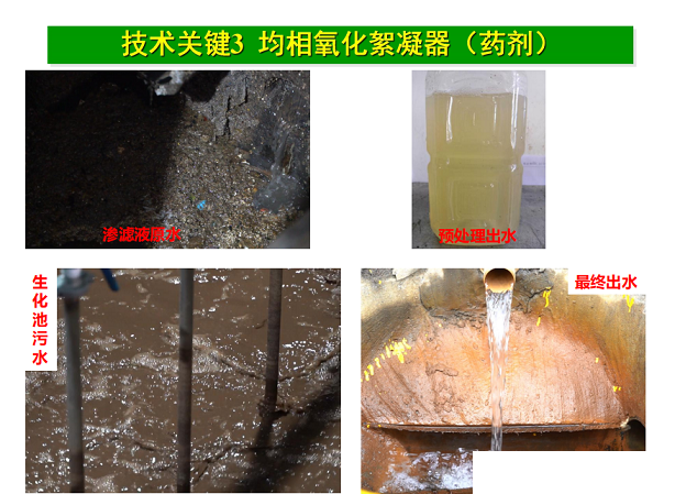 �����(y��ng)�x�Ӿ۱�ϩ����CPAM���a(ch��n)�S�ҷ�Ĥ��̎�����������(ch��ng)�B�VҺ̎����ˇ