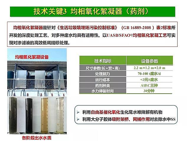 �����(y��ng)�x�Ӿ۱�ϩ����CPAM���a(ch��n)�S�ҷ�Ĥ��̎�����������(ch��ng)�B�VҺ̎����ˇ