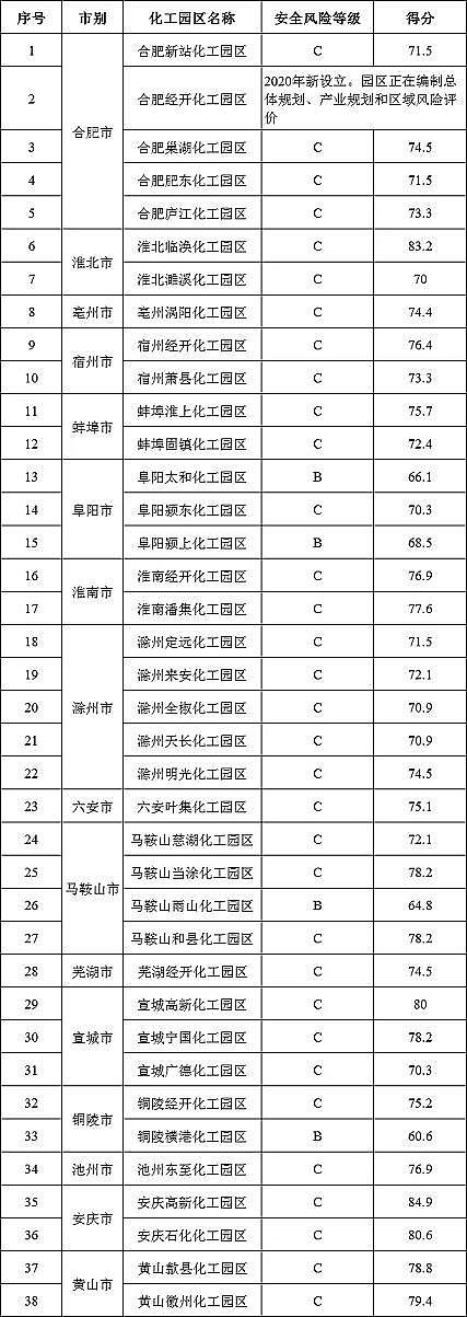 �h��4A���ӺY�S��֪ͨ!�����@�^�����ǰδ�_C�������P�]�˳�!