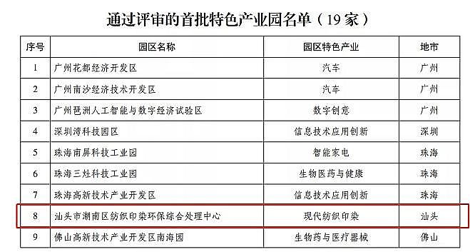 ȫ�·�ʯ�V�����a�S�����ŭh������ӡȾ�a�I�@���J���顰�V�|ʡ������ɫ�a�I�@��