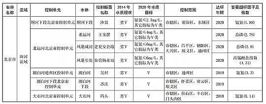 ���_ϴ�̱��Vñ�S���r(n��ng)���˾ӭh(hu��n)�����������ЄӁ���!2�f�|�r(n��ng)��h(hu��n)���Ј��ټӴa