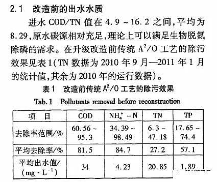 精制乙酸鈉碳源生產廠家靠“零碳源投加技術”每年省下1000萬!真相是什么?