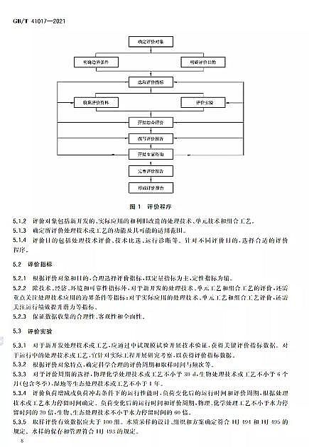 精美蜂窩斜管填料生產(chǎn)廠家水回用導(dǎo)則 污水再生處理技術(shù)與工藝評(píng)價(jià)方法》GB/T 41017-2021,2022年7月1日起實(shí)施