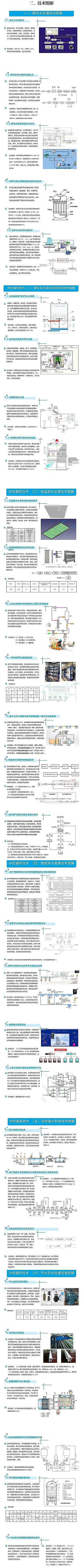 高能蜂窩活性炭廠家《國家鼓勵的工業節水工藝、技術和裝備目錄(2021年)》供需對接指南