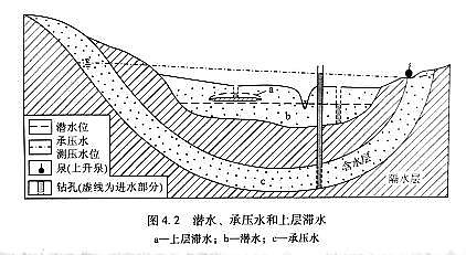 2022年椰殼活性炭生產廠家你喝下的這口泉水,來自哪個朝代?