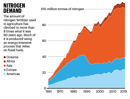 2022�������c̼Դ���a�S�һ��Տ���ˮ�з��x��������Һ����Ȼ���@ô����;!