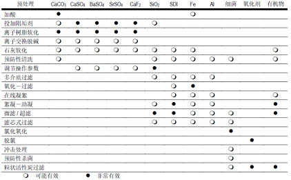 2022�����̿�V�����a�S�ҷ��B͸Ĥ�Y�����۶��A����ʩһ�[