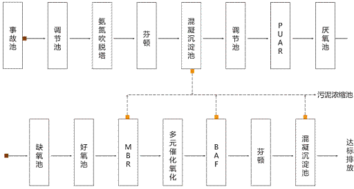 ���������V���к�Ó�}�Uˮ̎����ˇ���̈D