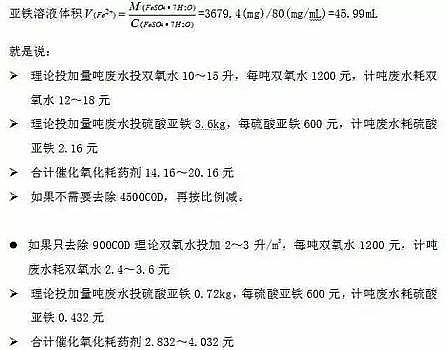 �o(w��)��ú�V�ϏS(ch��ng)�҅R��ˮ̎������Ӌ(j��)�㹫ʽ