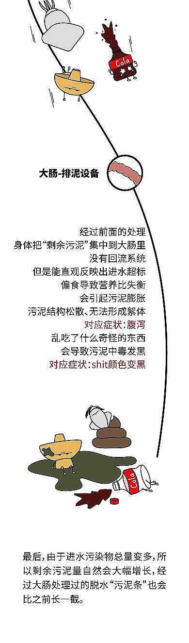 2022���Cб�����ϏS����֪�R | ������w������С����ˮ�S��߀���R���Mˮ���ˆ��}