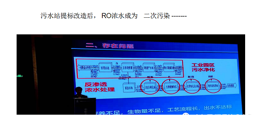 2022����������X��V�ϏS�����}���N�������g�����B�VҺ/RO��ˮ/MVRĸҺ�ṩһ�N�µĵ�̼��Q����