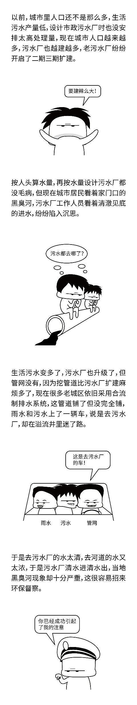 2022年冷卻塔填料生產廠家明明是管網的問題,卻讓污水廠背了多少鍋!