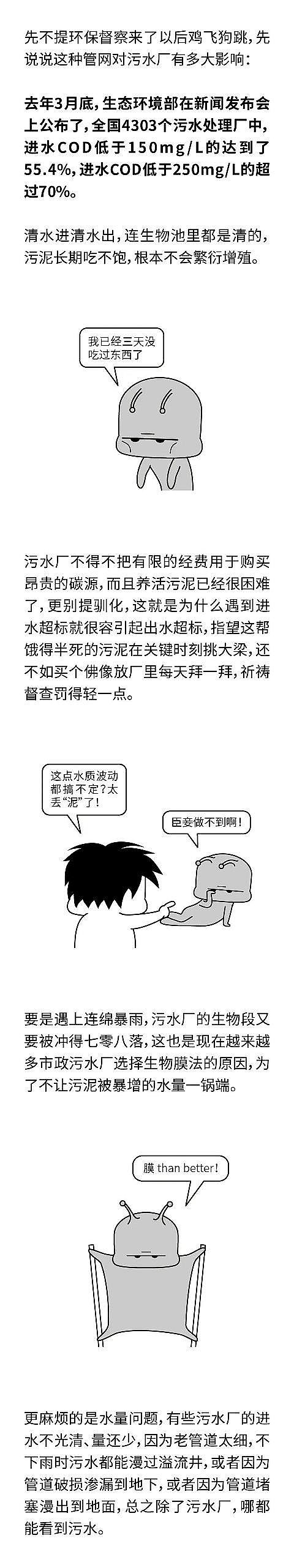 2022年冷卻塔填料生產廠家明明是管網的問題,卻讓污水廠背了多少鍋!