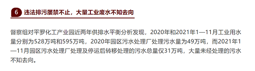 2022年改性纖維球?yàn)V料生產(chǎn)廠家入河入海排污口將全過程監(jiān)管,工業(yè)廢水、管網(wǎng)、污水處理等領(lǐng)域要關(guān)注什么?