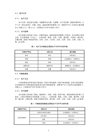 2022年泡沫濾珠濾料生產廠家環境部:《電子工業水污染防治可行技術指南(征求意見稿)》公開征求意見