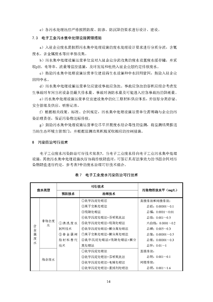 2022年泡沫濾珠濾料生產廠家環境部:《電子工業水污染防治可行技術指南(征求意見稿)》公開征求意見