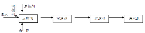 2022���X�F�ۺ��Ȼ��X�FPAFC�S�ҹ��Iѭ�hˮ�������}����Q���������㹝ˮ����!