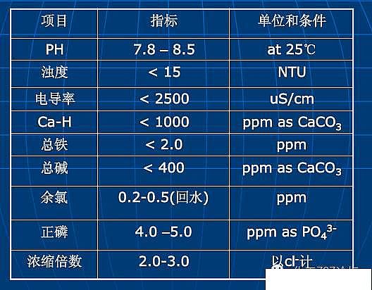 2022���X�F�ۺ��Ȼ��X�FPAFC�S�ҹ��Iѭ�hˮ�������}����Q���������㹝ˮ����!