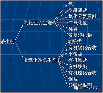 2022���X�F�ۺ��Ȼ��X�FPAFC�S�ҹ��Iѭ�hˮ�������}����Q���������㹝ˮ����!