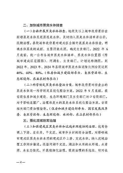 2022年改性纖維球濾料價格住建部等四部委印發(fā)《深入打好城市黑臭水體治理攻堅戰(zhàn)實施方案》