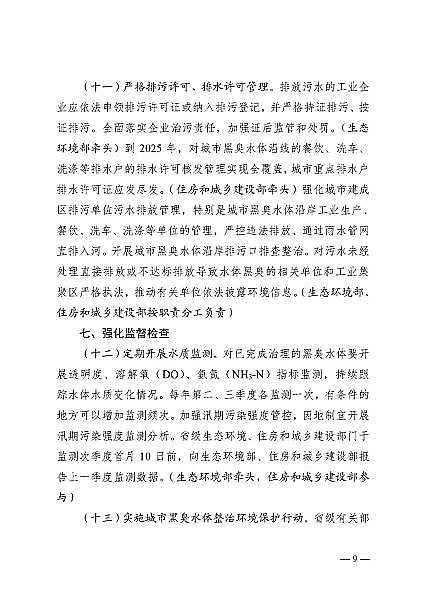 2022年改性纖維球濾料價格住建部等四部委印發(fā)《深入打好城市黑臭水體治理攻堅戰(zhàn)實施方案》