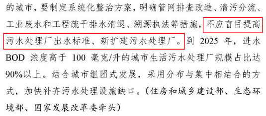 2022���w�S�����σr�����B(t��i)�h(hu��n)�����״����_��B(t��i)������(y��ng)äĿ�����ˮ�S��ˮ��(bi��o)��(zh��n)