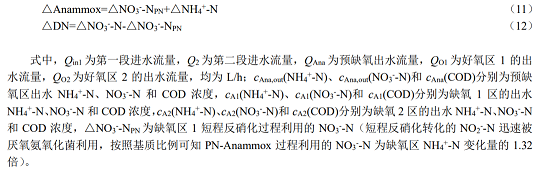 全新濾料海綿鐵生產廠家連續流分段進水短程反硝化-厭氧氨氧化耦合反硝化脫氮特性