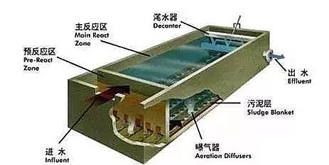 �طN5A���ӺY�S�Ҹ�؛ | ��ȫ��CASS��ˇ֪�R�R��