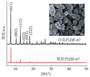 新型鋁鐵聚合氯化鋁鐵PAFC生產(chǎn)廠家金屬有機(jī)骨架材料ZIF‒67對(duì)四環(huán)素選擇性吸附研究
