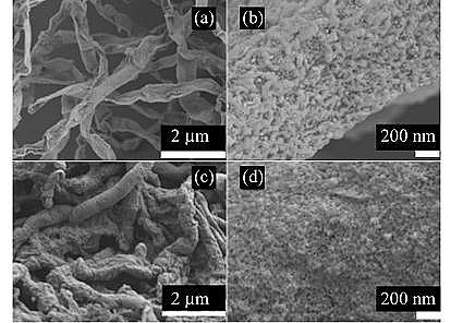 高品質(zhì)粉末粉狀活性炭生產(chǎn)廠家生物礦化法制備納米氧化鐵及其對亞甲基藍(lán)的吸附