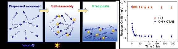 2022��ˮ̎�턩��x�ӱ�����Ԅ��錧�Ļ�������ȥ���ж������ЙC�j����������C������C