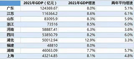 2022��4A���ӺY�S�ҡ�ˮ���Oʩ�����˶ȼپƵ�!����h������ͨ���K���Ͱ���