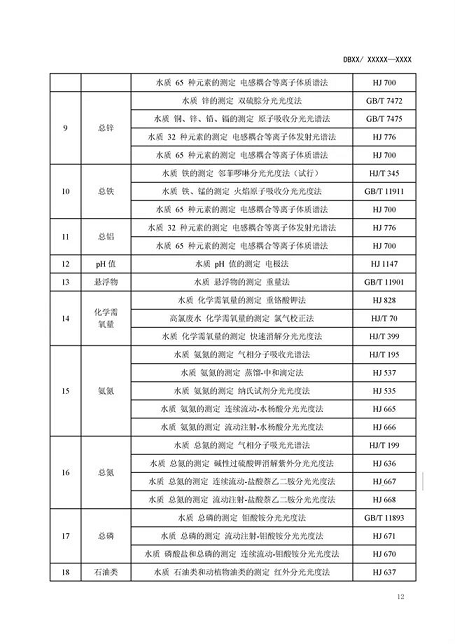 �����ɽ�r�V�ϵVɽ�S�ҽ��K�����ИI(y��)��Ҫ��Ⱦ���ŷŘ˜�(������Ҋ��)�l(f��)��